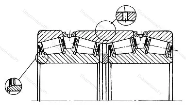 Подшипник  778/1000 размер 1000x1420x800