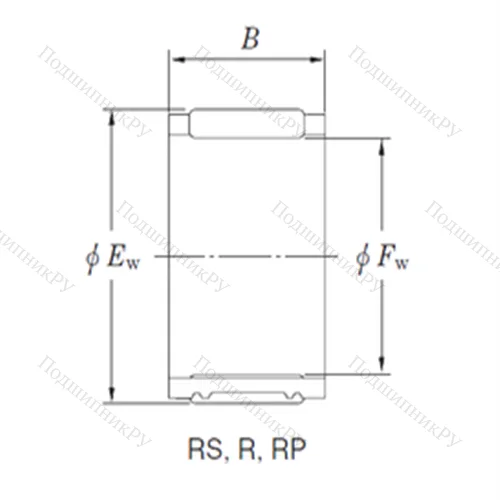 Подшипник игольчатый радиальный RS 566130