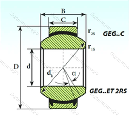 Подшипник скольжения сферический GEG 45 ET 2RS от производителя  ISB