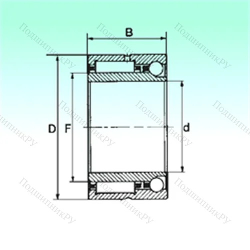 Подшипник комбинированный NKIA 5910