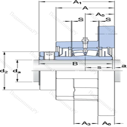 Фланцевые роликоподшипниковые узлы (стопорное кольцо, для дюймовых валов) FYR 2 11/16-18