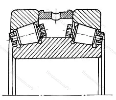 Подшипник  48471/1180 размер 1180x1660x473