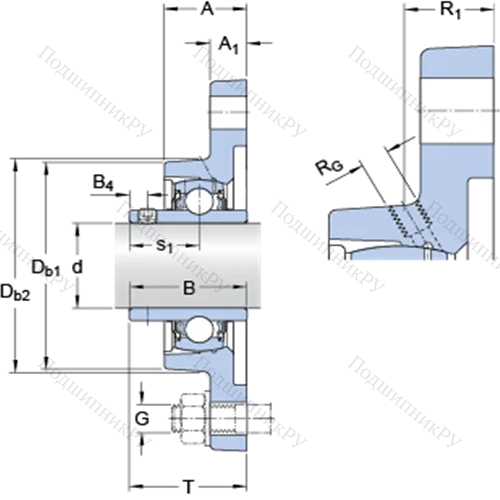 Фланцевые подшипниковые узлы типа Y (корпус типа Y-TECH, овальный фланец, крепление стопорными винтами) FYT 1.3/4 TF