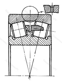 Модификация подшипника 3538НК 