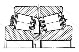 Модификация подшипника 897713АК размер 65x140x115 от производителя  ЕПК