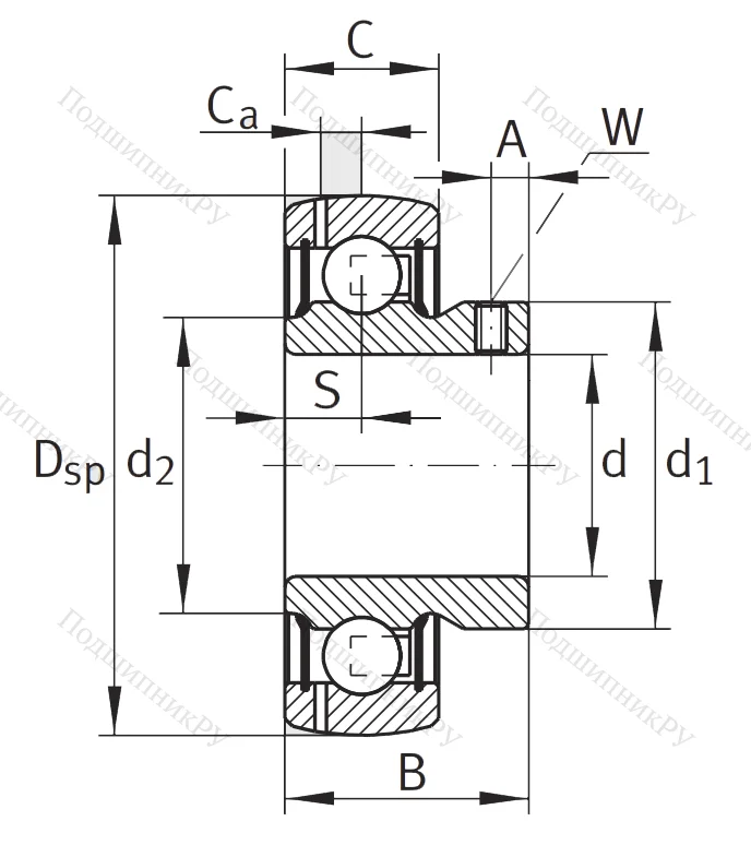 Корпусный подшипник GAY 60 XL NPPB