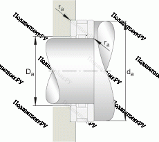 Подшипник 81107-TV