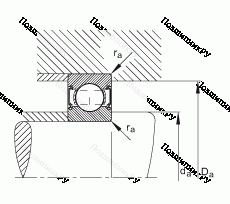Подшипник 6002-C-2Z